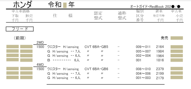 レッドブックsample